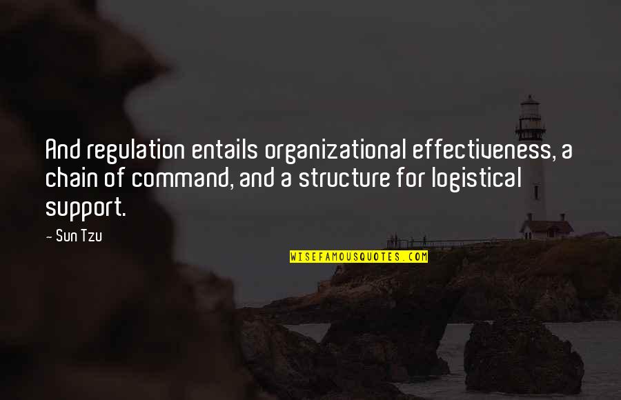 Entails Quotes By Sun Tzu: And regulation entails organizational effectiveness, a chain of