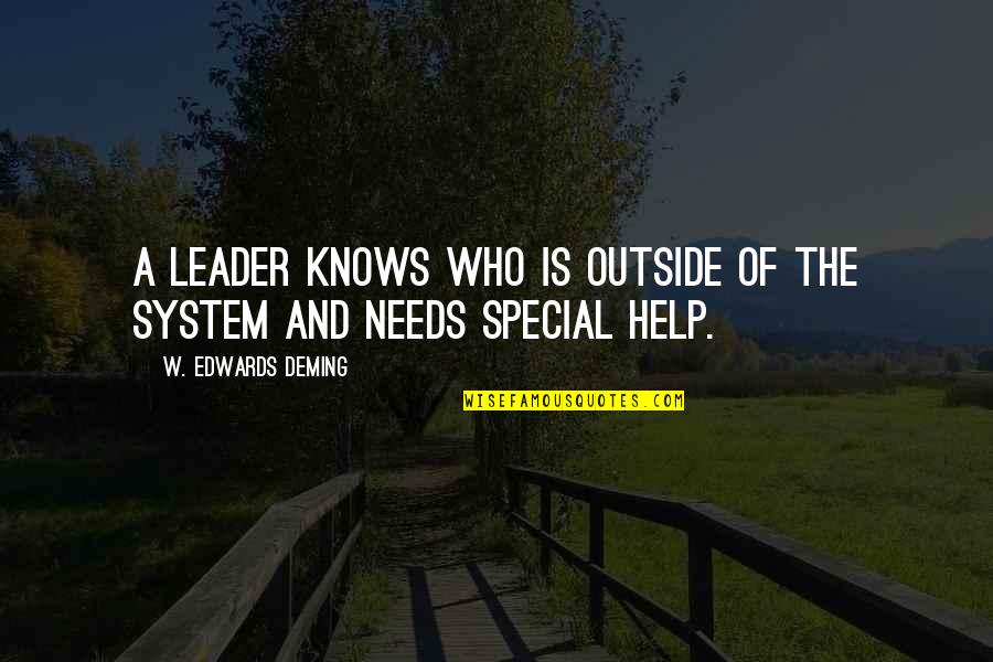 Epistemologically Speaking Quotes By W. Edwards Deming: A leader knows who is outside of the