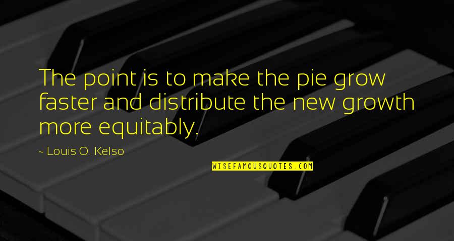 Equitably Quotes By Louis O. Kelso: The point is to make the pie grow Equitably Quotes By Louis O. Kelso: The point is to make the pie grow