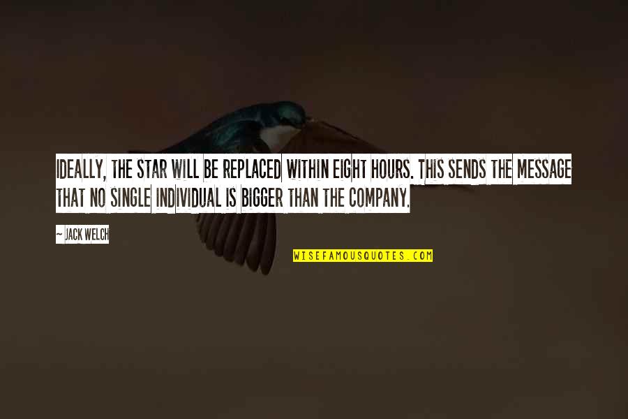 Ermessende Quotes By Jack Welch: Ideally, the star will be replaced within eight