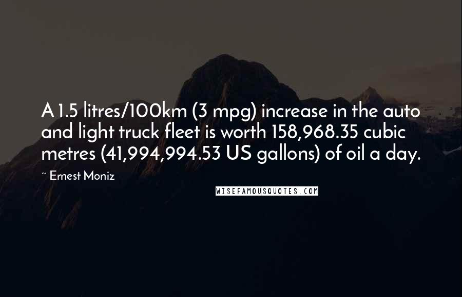 Ernest Moniz quotes: A 1.5 litres/100km (3 mpg) increase in the auto and light truck fleet is worth 158,968.35 cubic metres (41,994,994.53 US gallons) of oil a day.