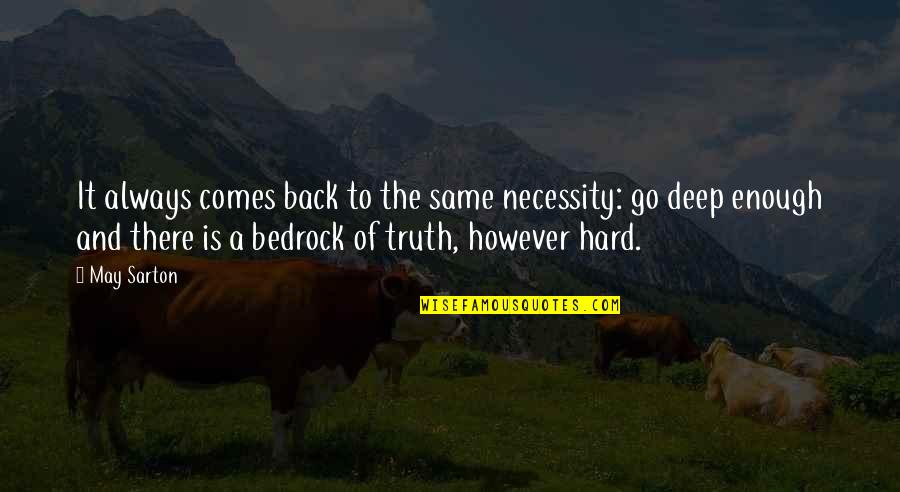 Escepticismo Quotes By May Sarton: It always comes back to the same necessity: Escepticismo Quotes By May Sarton: It always comes back to the same necessity: