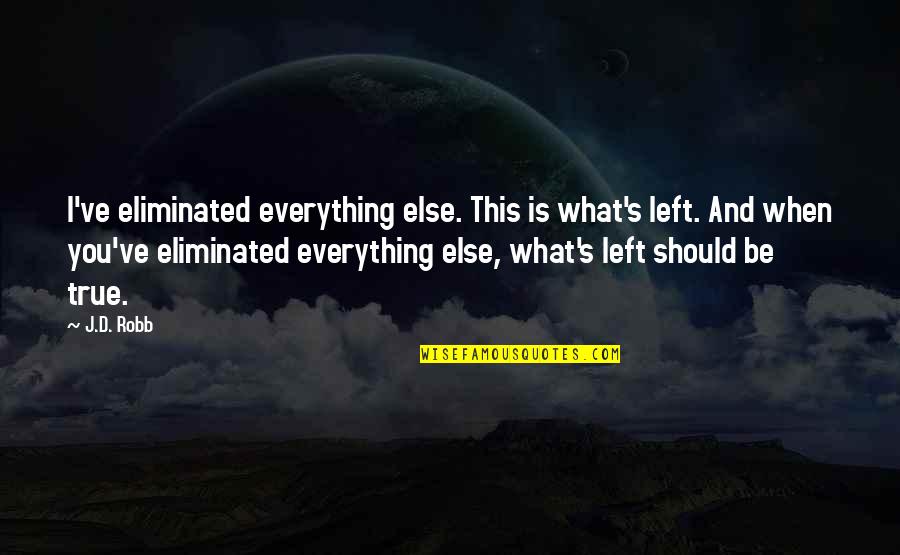 Escribe In Spanish Quotes By J.D. Robb: I've eliminated everything else. This is what's left. Escribe In Spanish Quotes By J.D. Robb: I've eliminated everything else. This is what's left.