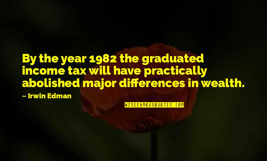 Esmarch Exsanguination Quotes By Irwin Edman: By the year 1982 the graduated income tax