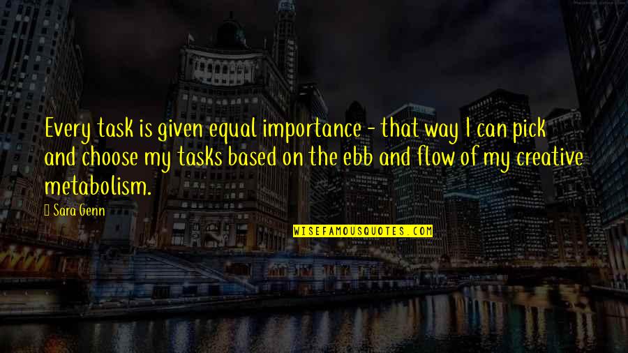 Espermatofitas Quotes By Sara Genn: Every task is given equal importance - that