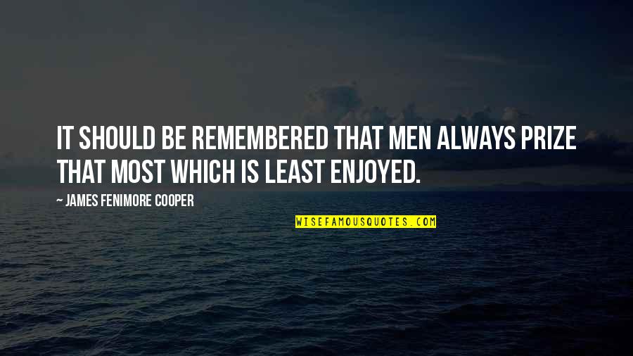 Essence Of Womanhood Quotes By James Fenimore Cooper: It should be remembered that men always prize