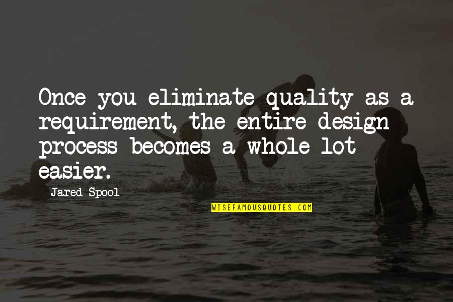 Esso Speedpass Quotes By Jared Spool: Once you eliminate quality as a requirement, the Esso Speedpass Quotes By Jared Spool: Once you eliminate quality as a requirement, the
