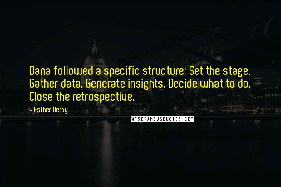 Esther Derby quotes: Dana followed a specific structure: Set the stage. Gather data. Generate insights. Decide what to do. Close the retrospective. Esther Derby quotes: Dana followed a specific structure: Set the stage. Gather data. Generate insights. Decide what to do. Close the retrospective.