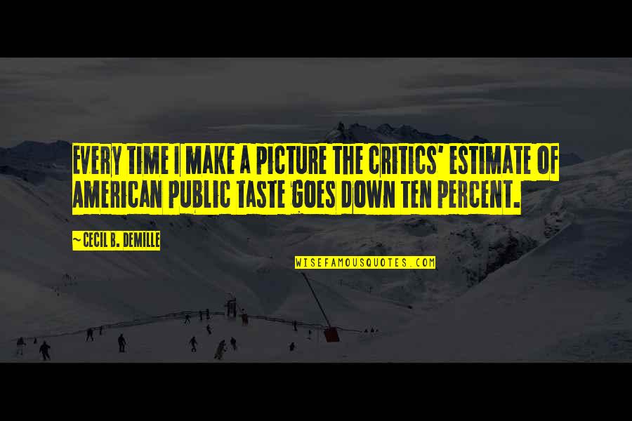 Estimate Best Quotes By Cecil B. DeMille: Every time I make a picture the critics'
