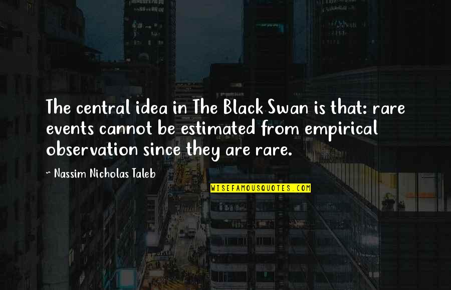 Estimated Quotes By Nassim Nicholas Taleb: The central idea in The Black Swan is