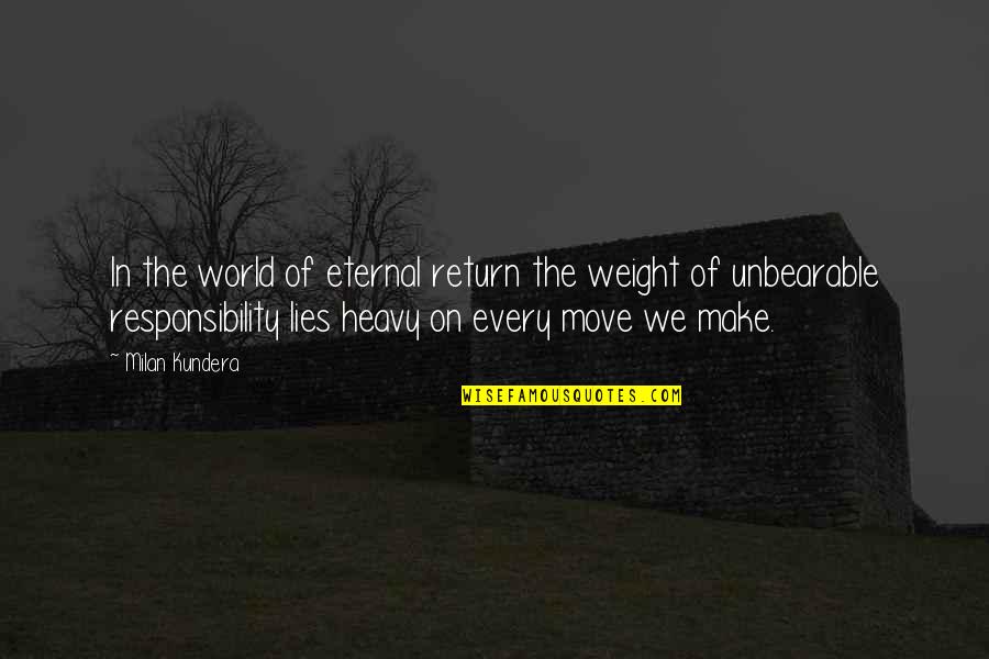 Eternal Return Quotes By Milan Kundera: In the world of eternal return the weight