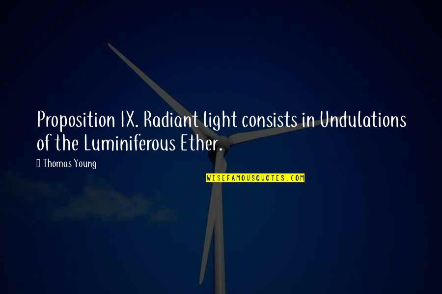 Ether Quotes By Thomas Young: Proposition IX. Radiant light consists in Undulations of