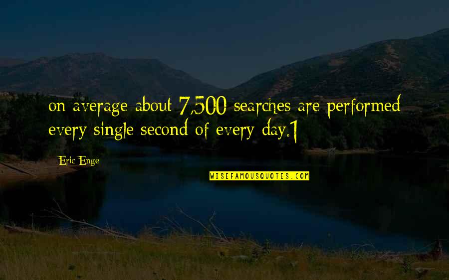 Every Single Second Quotes By Eric Enge: on average about 7,500 searches are performed every