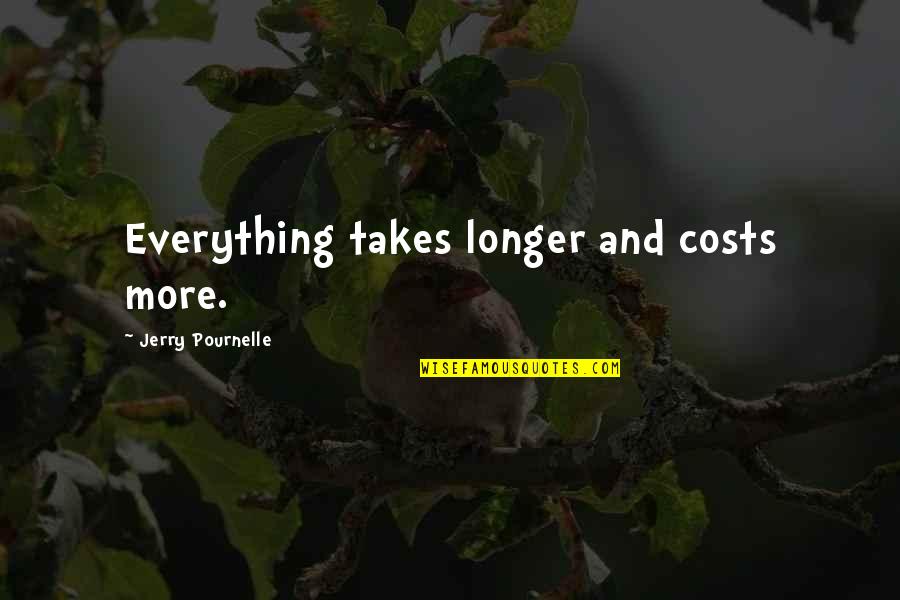 Everything And More Quotes By Jerry Pournelle: Everything takes longer and costs more.