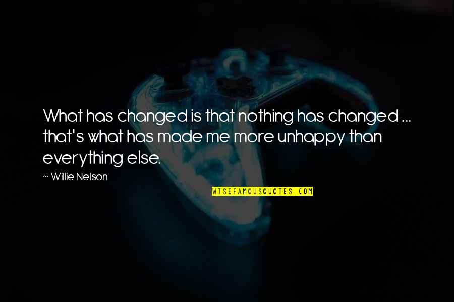 Everything Has Changed Yet Nothing Has Changed Quotes By Willie Nelson: What has changed is that nothing has changed