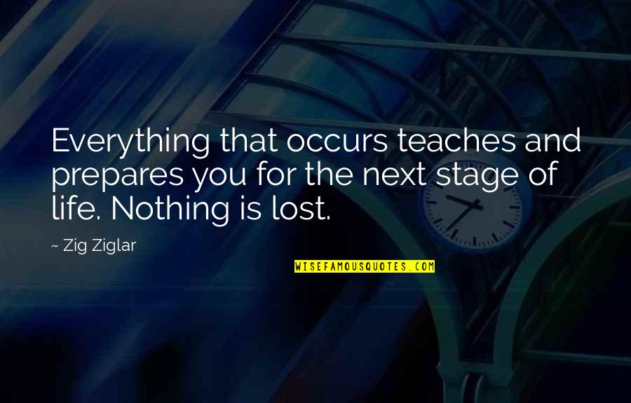 Everything Is Lost Quotes By Zig Ziglar: Everything that occurs teaches and prepares you for