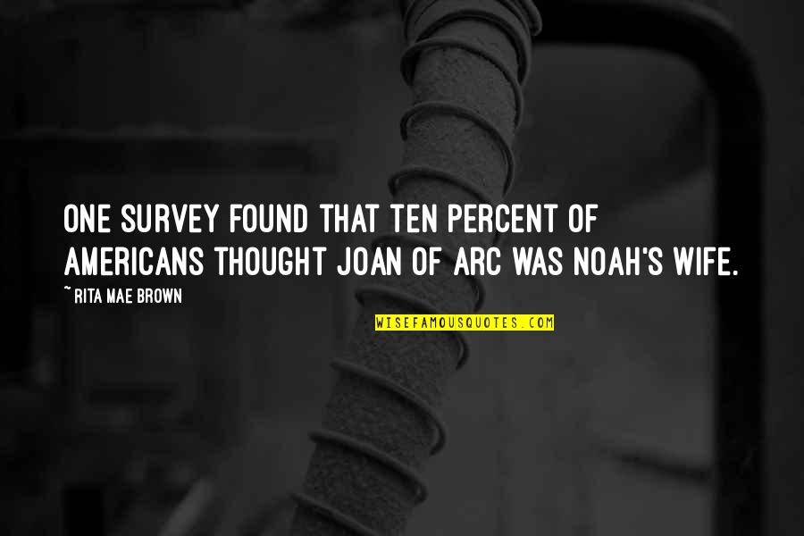 Ewins Pte Quotes By Rita Mae Brown: One survey found that ten percent of Americans