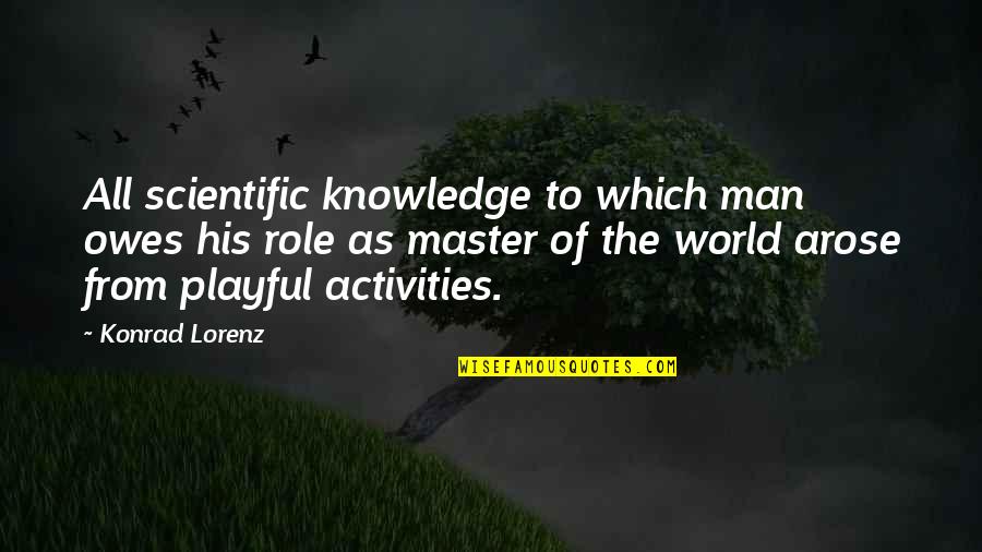 Exerts Control Quotes By Konrad Lorenz: All scientific knowledge to which man owes his Exerts Control Quotes By Konrad Lorenz: All scientific knowledge to which man owes his