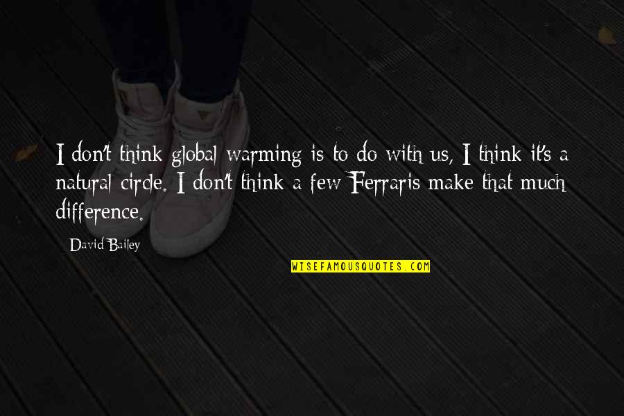 Exodia Card Quotes By David Bailey: I don't think global warming is to do Exodia Card Quotes By David Bailey: I don't think global warming is to do