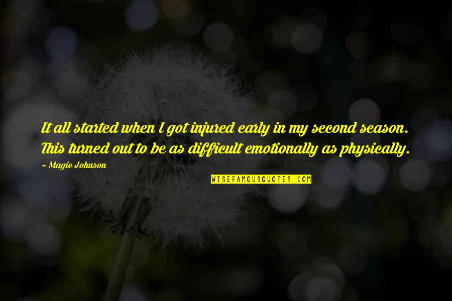 Experiencing God's Love Quotes By Magic Johnson: It all started when I got injured early Experiencing God's Love Quotes By Magic Johnson: It all started when I got injured early