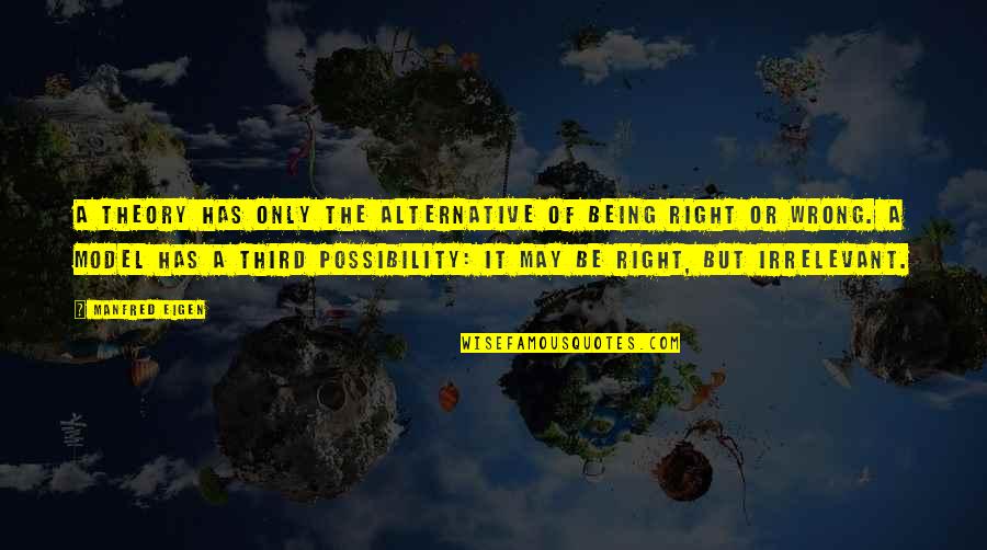 Explosiones De Guadalajara Quotes By Manfred Eigen: A theory has only the alternative of being
