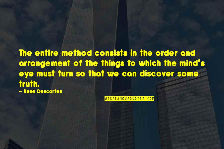 Eye And Mind Quotes By Rene Descartes: The entire method consists in the order and