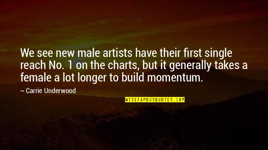 F Underwood Quotes By Carrie Underwood: We see new male artists have their first