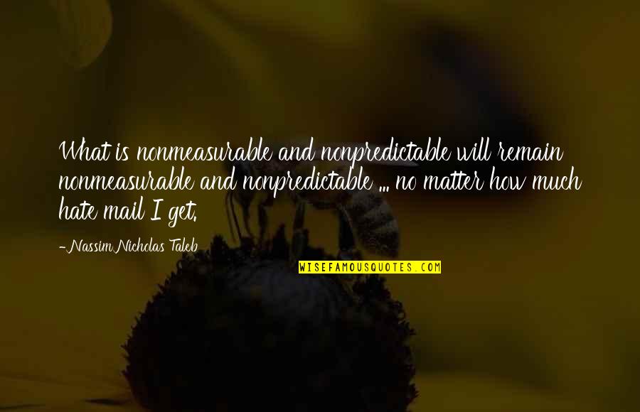 Facebook Lurking Quotes By Nassim Nicholas Taleb: What is nonmeasurable and nonpredictable will remain nonmeasurable Facebook Lurking Quotes By Nassim Nicholas Taleb: What is nonmeasurable and nonpredictable will remain nonmeasurable