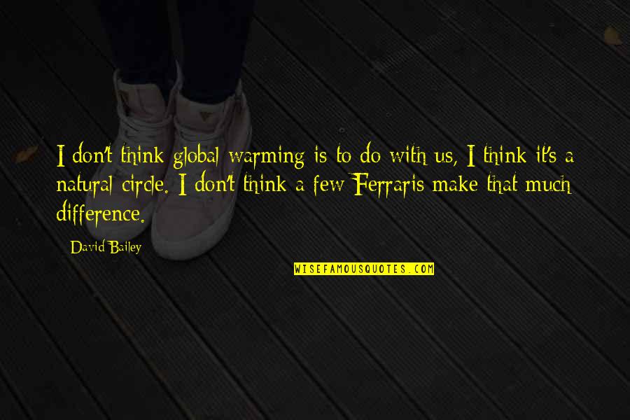 Fackelmann Kitchen Quotes By David Bailey: I don't think global warming is to do
