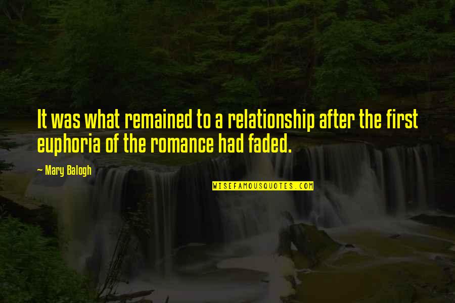 Faded Quotes By Mary Balogh: It was what remained to a relationship after Faded Quotes By Mary Balogh: It was what remained to a relationship after
