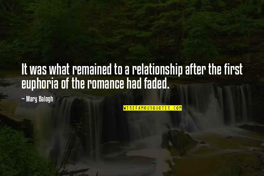 Faded Relationship Quotes By Mary Balogh: It was what remained to a relationship after