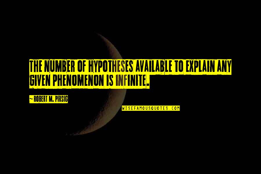 Failure Of The Imagination Quotes By Robert M. Pirsig: The number of hypotheses available to explain any