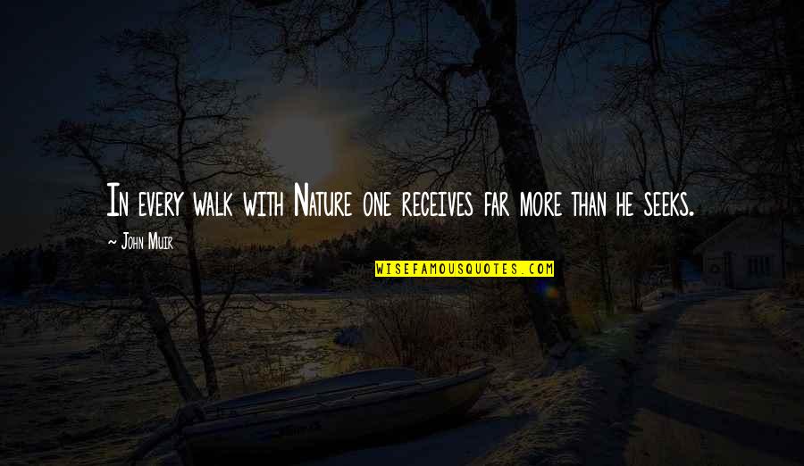 Failures Before Success Quotes By John Muir: In every walk with Nature one receives far