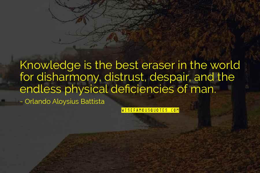 Falling Away Scripture Quotes By Orlando Aloysius Battista: Knowledge is the best eraser in the world