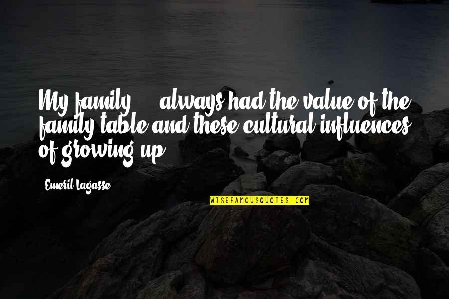 Family Influences Quotes By Emeril Lagasse: My family ... always had the value of