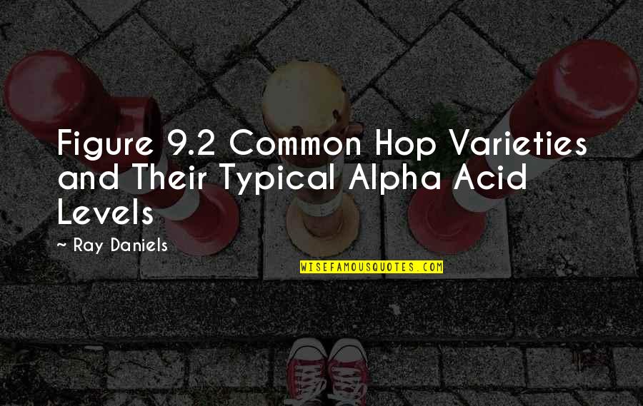 Famous Being Biracial Quotes By Ray Daniels: Figure 9.2 Common Hop Varieties and Their Typical