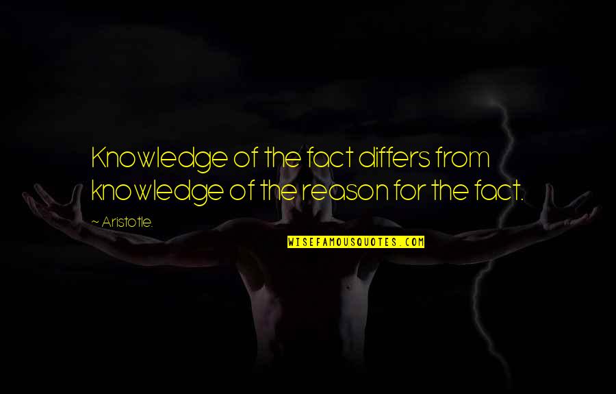Famous Sink Quotes By Aristotle.: Knowledge of the fact differs from knowledge of