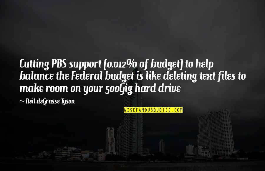 Famous Stem Quotes By Neil DeGrasse Tyson: Cutting PBS support (0.012% of budget) to help