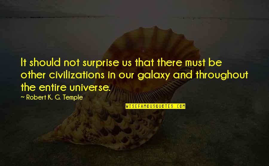 Farewell Speech For Retiring Custodian Quotes By Robert K. G. Temple: It should not surprise us that there must Farewell Speech For Retiring Custodian Quotes By Robert K. G. Temple: It should not surprise us that there must
