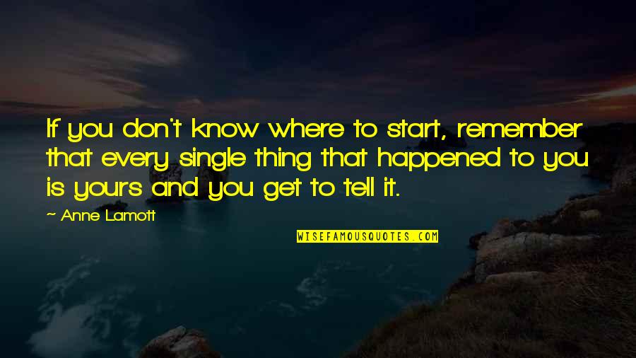Fasciano Anthony Quotes By Anne Lamott: If you don't know where to start, remember Fasciano Anthony Quotes By Anne Lamott: If you don't know where to start, remember