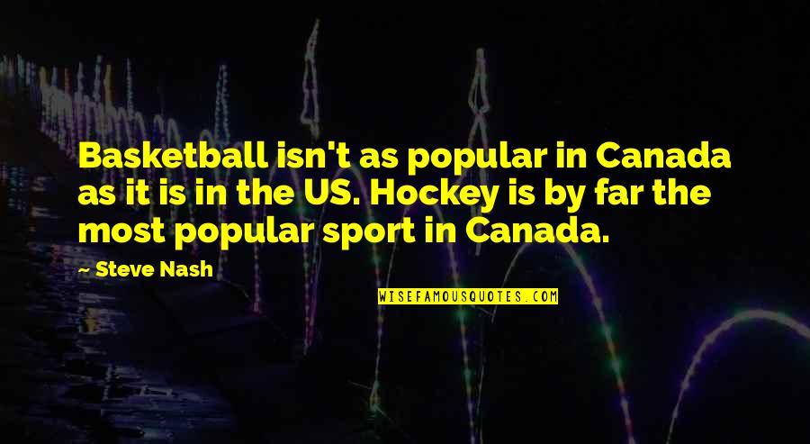 Fatima And Visions Of Mary Quotes By Steve Nash: Basketball isn't as popular in Canada as it