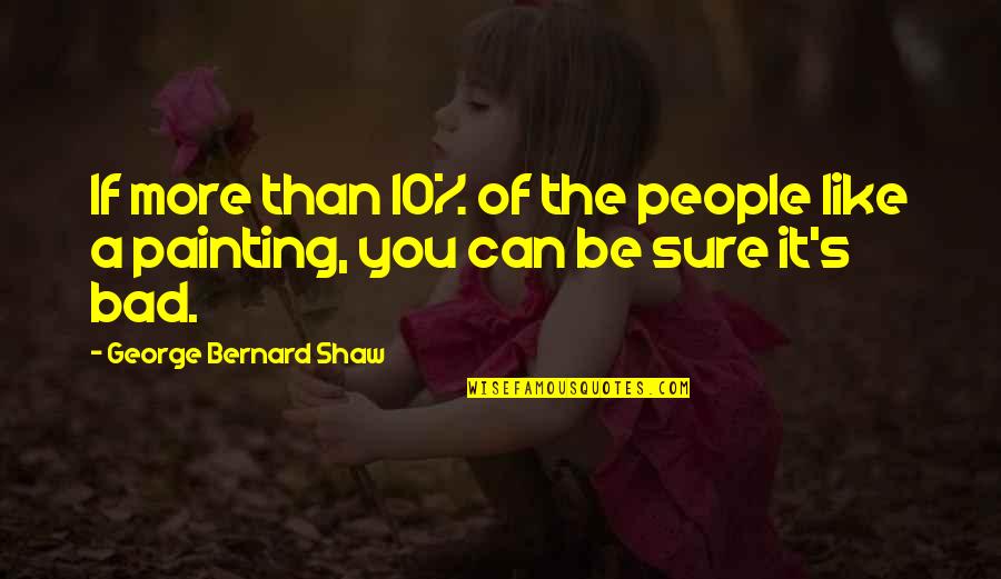 Favourable Quotes By George Bernard Shaw: If more than 10% of the people like