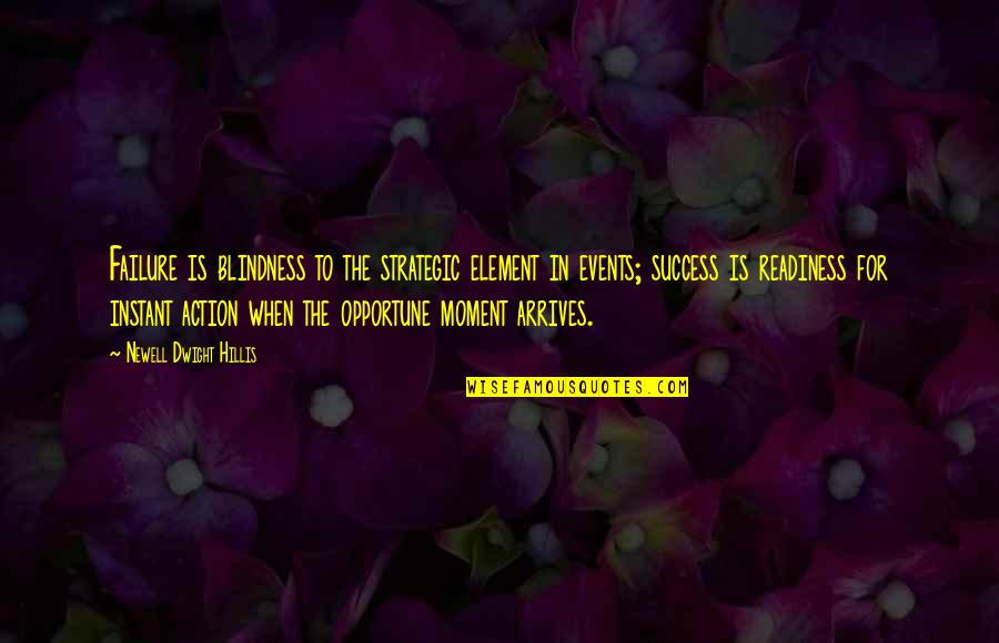 Fear Of Failure And Success Quotes By Newell Dwight Hillis: Failure is blindness to the strategic element in