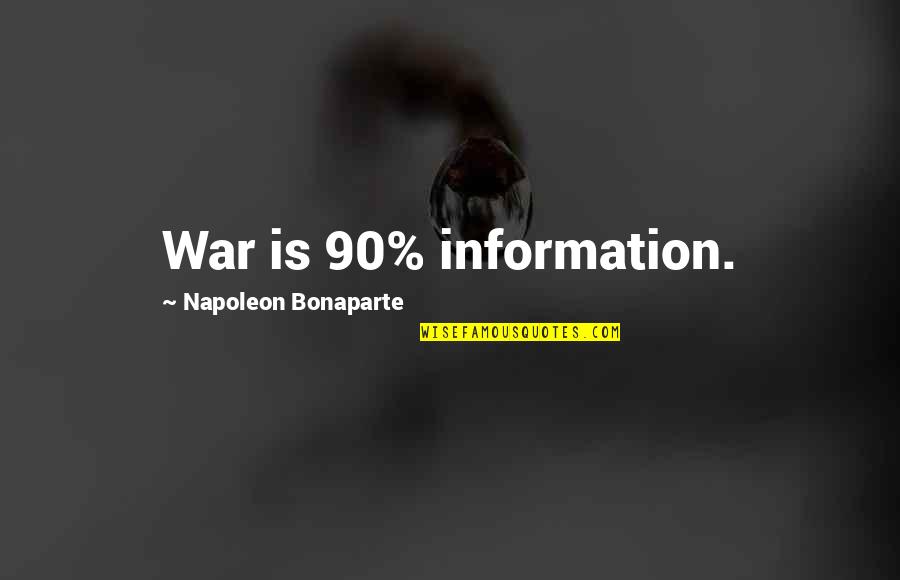 Feb 15 Quotes By Napoleon Bonaparte: War is 90% information.