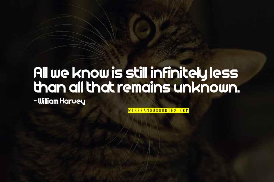 Feddev Quotes By William Harvey: All we know is still infinitely less than