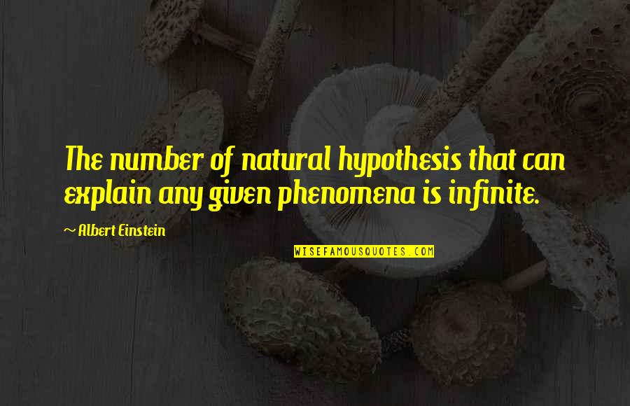Fedecking Quotes By Albert Einstein: The number of natural hypothesis that can explain