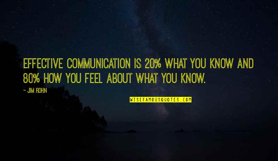 Feel About You Quotes By Jim Rohn: Effective communication is 20% what you know and