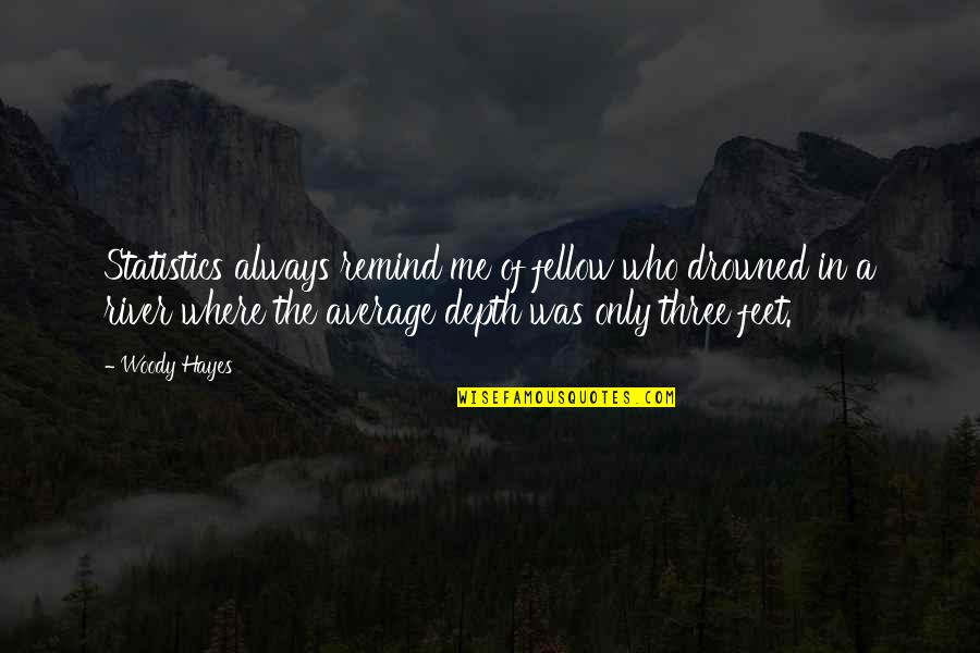 Feet In River Quotes By Woody Hayes: Statistics always remind me of fellow who drowned