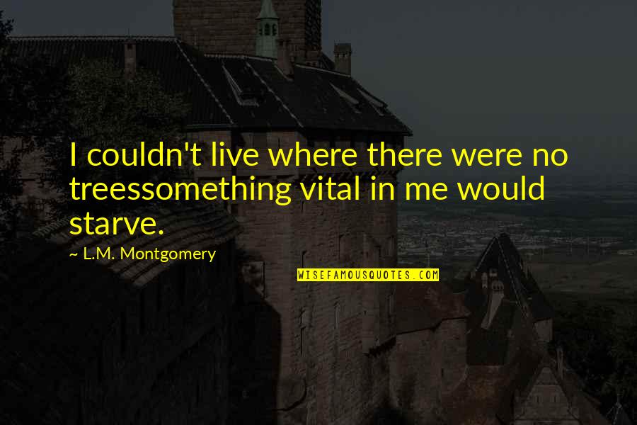 Fiege Logistics Quotes By L.M. Montgomery: I couldn't live where there were no treessomething