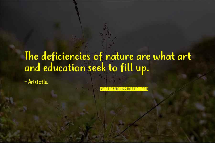 Fill Up Quotes By Aristotle.: The deficiencies of nature are what art and